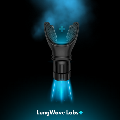 LungWave Labs™ Breathing Exerciser