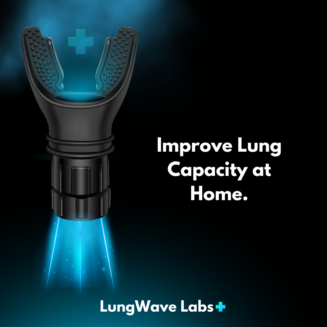 LungWave Labs™ Breathing Exerciser